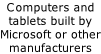 Computers and tablets built by Microsoft or other manufacturers
